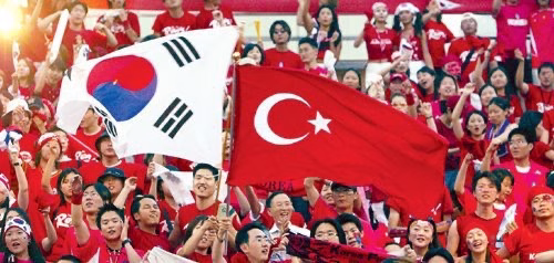 Türkiye Ve Güney Kore